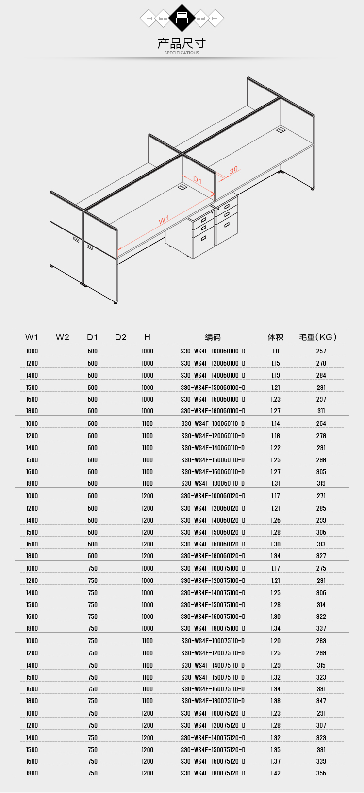 S30 屏風工作組
